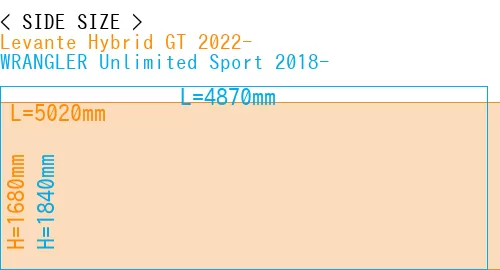 #Levante Hybrid GT 2022- + WRANGLER Unlimited Sport 2018-